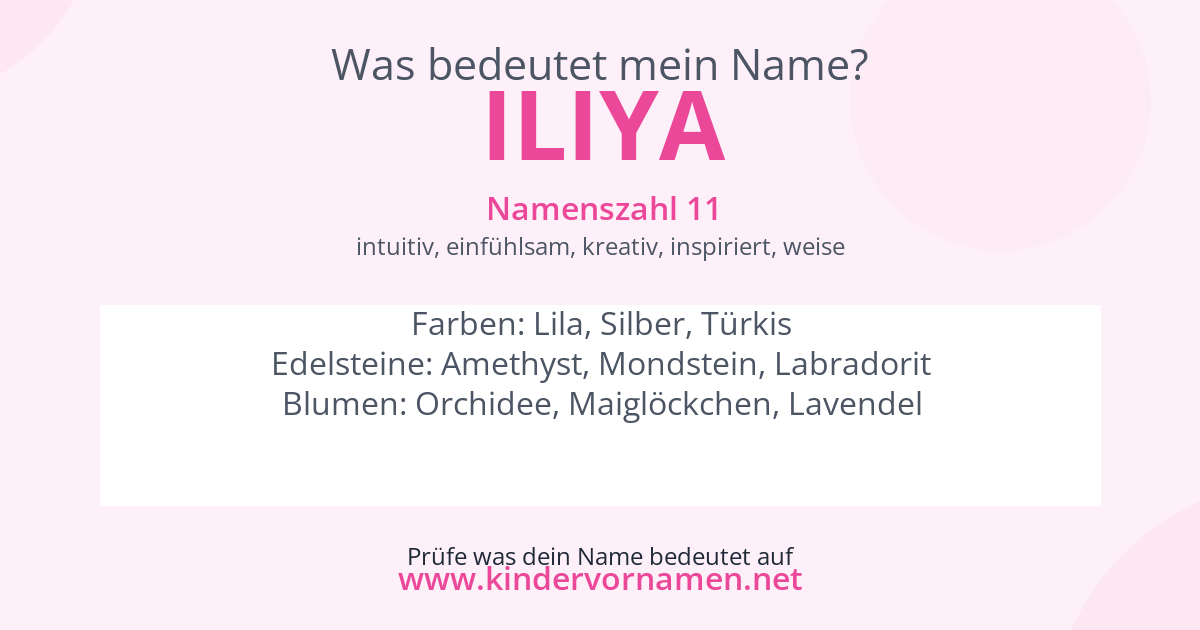 Was bedeutet der Name Iliya?