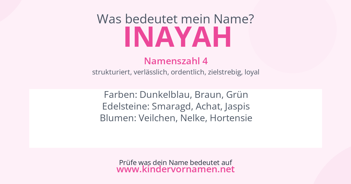 Was bedeutet der Name Inayah?