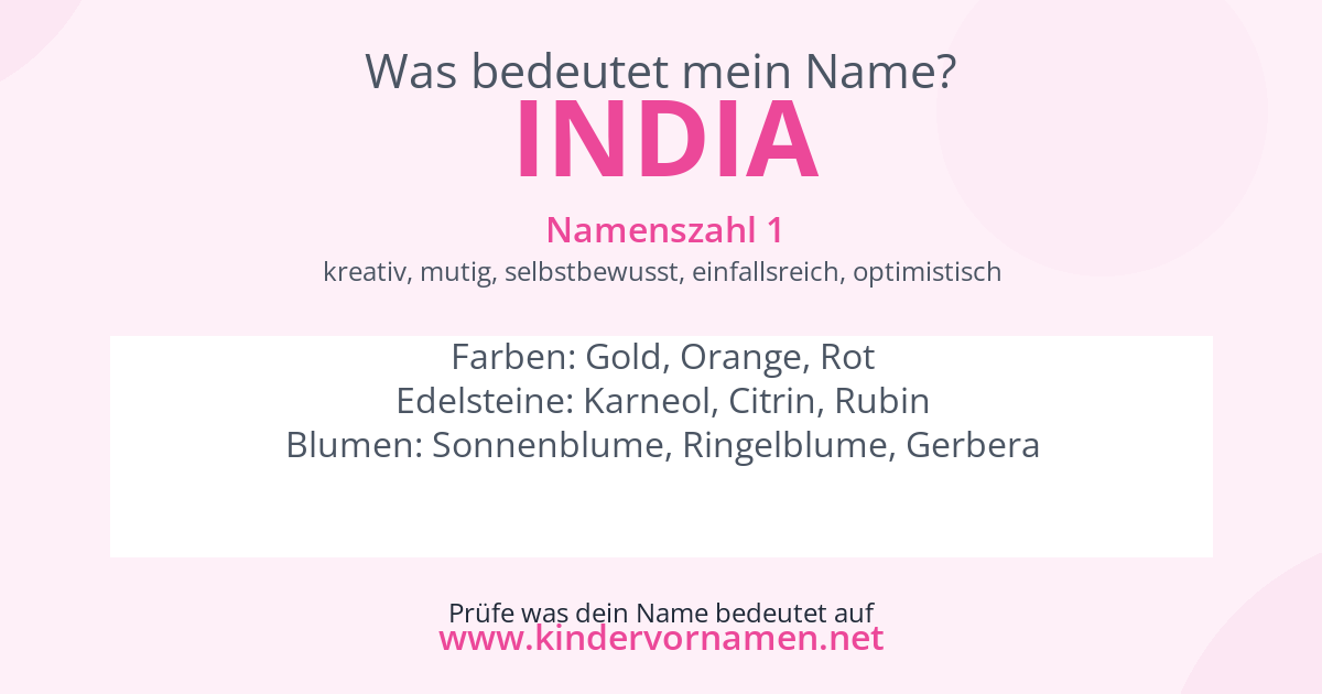 Was bedeutet der Name India?