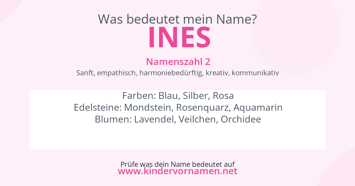 Was bedeutet der Name Ines?