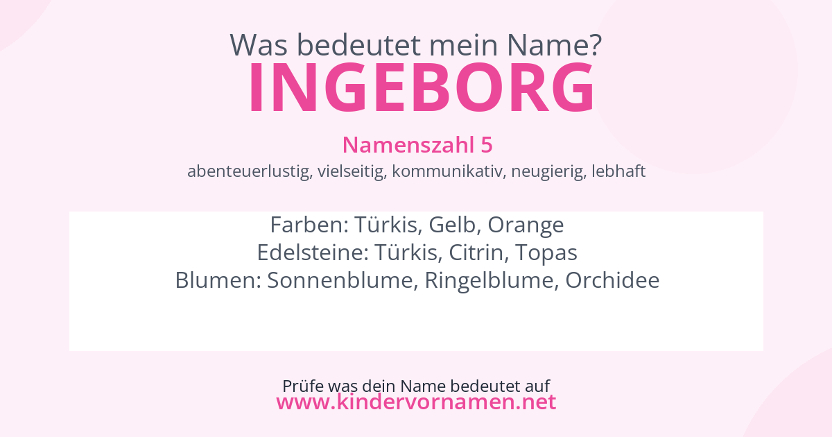 Was bedeutet der Name Ingeborg?
