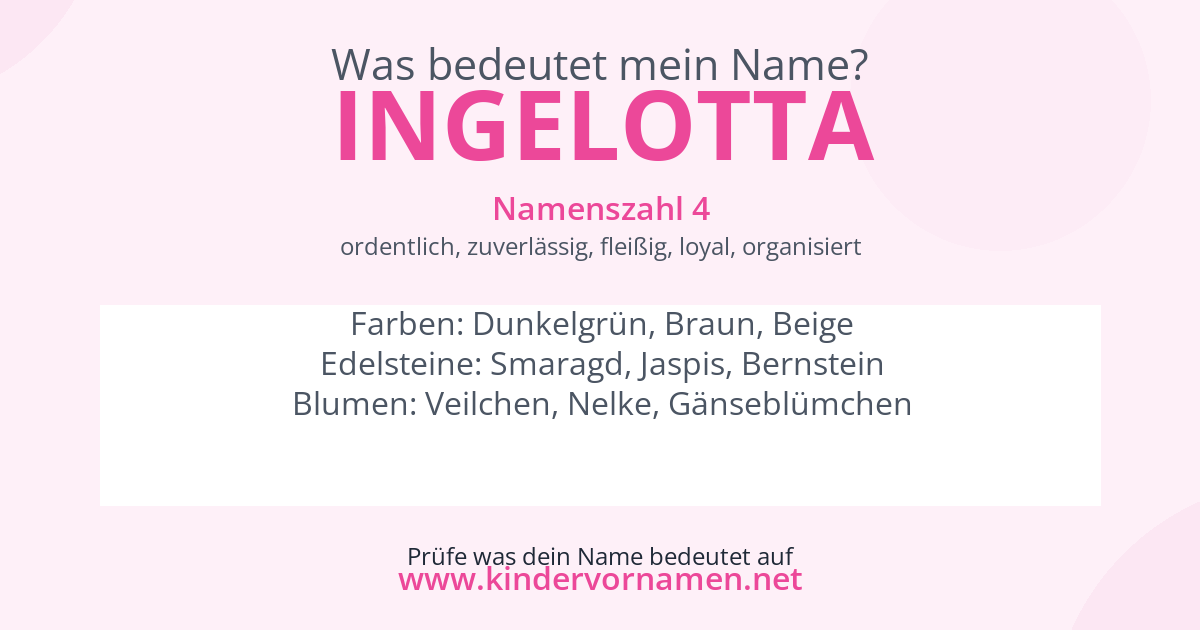Was bedeutet der Name Ingelotta?