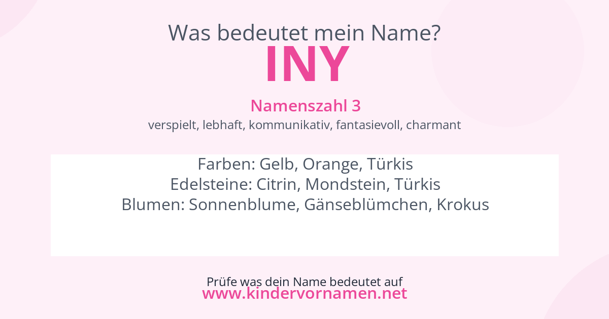 Was bedeutet der Name Iny?