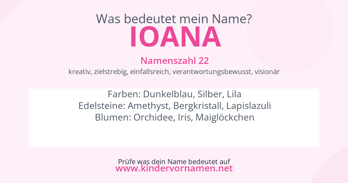 Was bedeutet der Name Ioana?