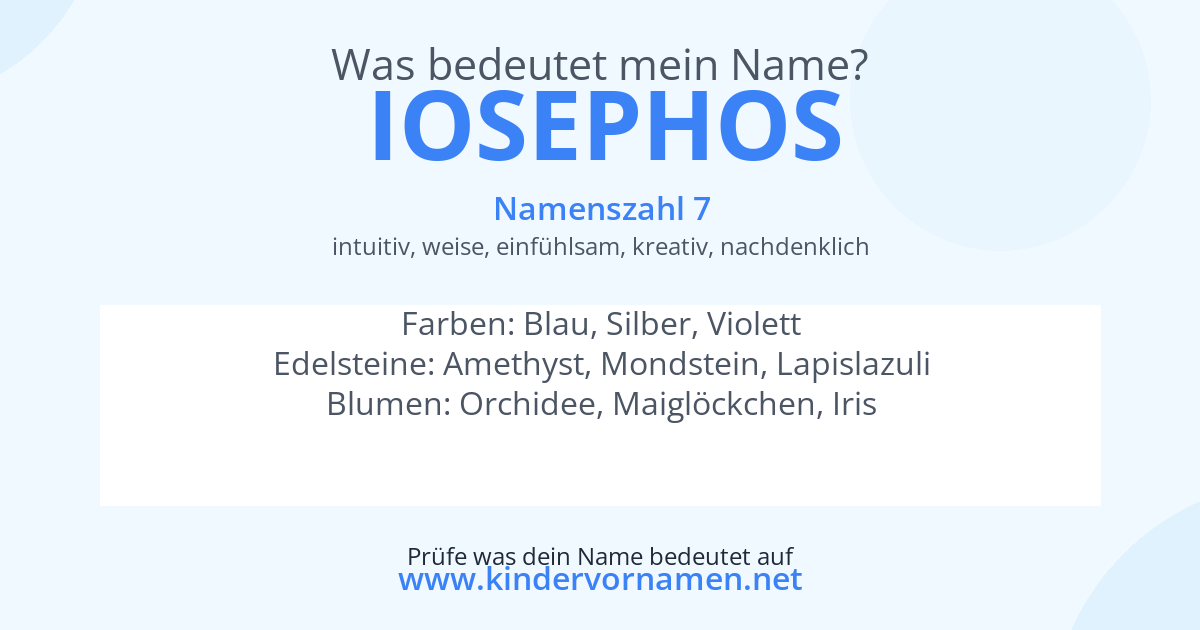 Was bedeutet der Name Iosephos?