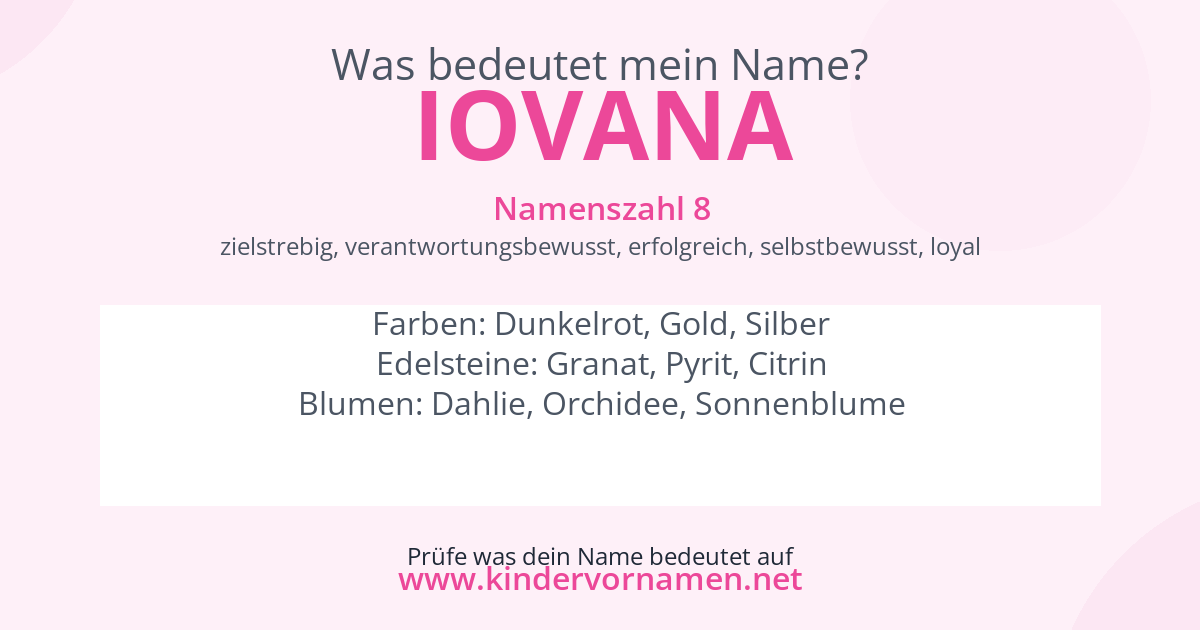 Was bedeutet der Name Iovana?