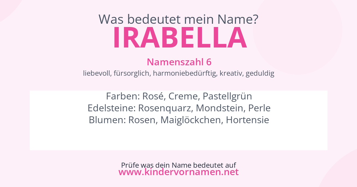 Was bedeutet der Name Irabella?