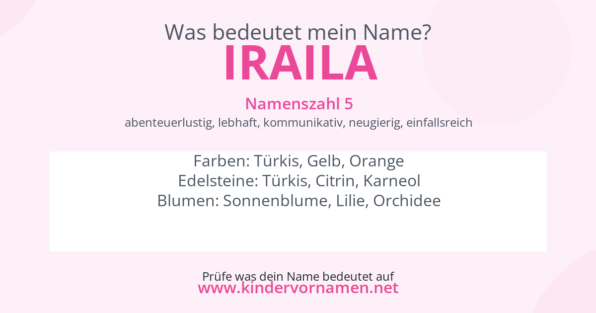 Was bedeutet der Name Iraila?
