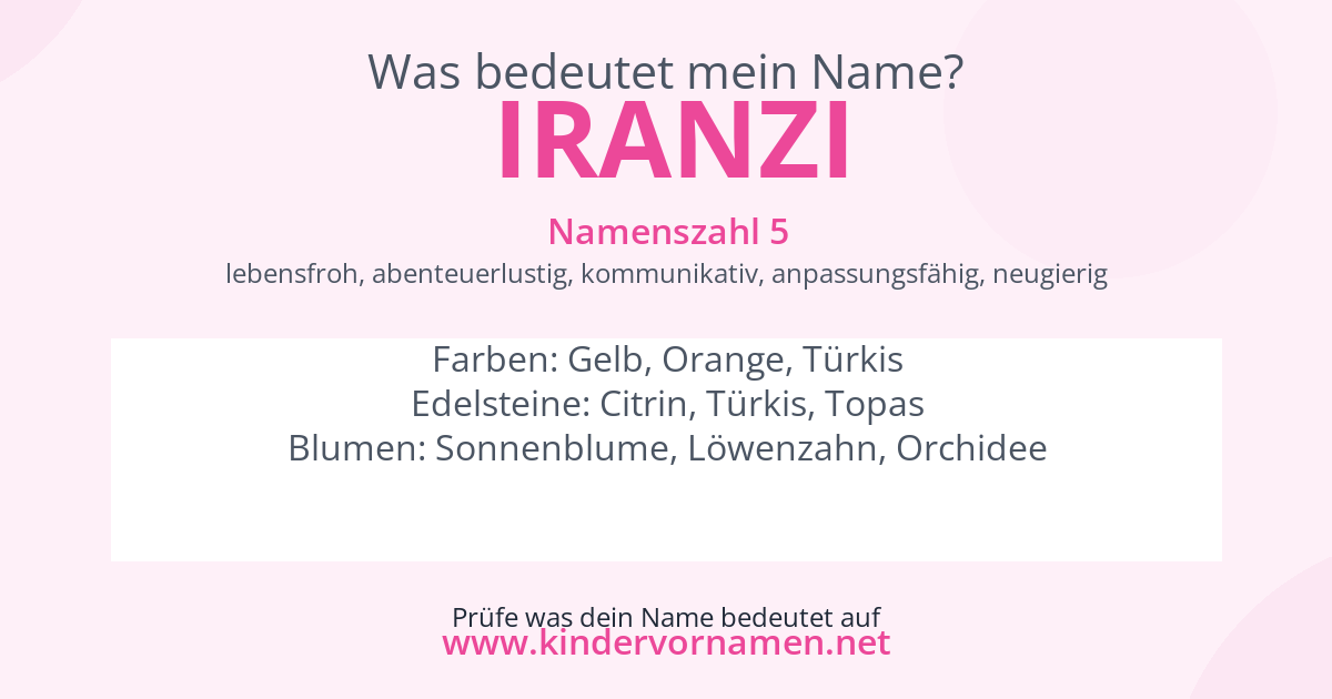 Was bedeutet der Name Iranzi?