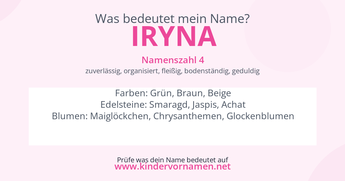 Was bedeutet der Name Iryna?