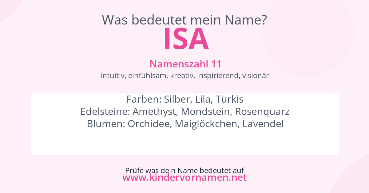 Was bedeutet der Name Isa?