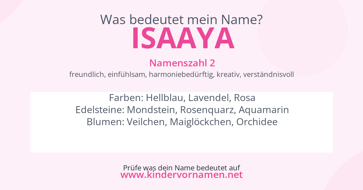Was bedeutet der Name Isaaya?