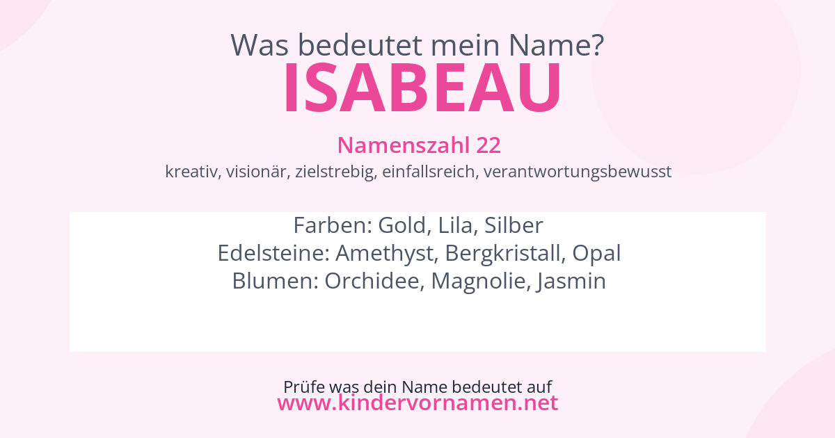 Was bedeutet der Name Isabeau?