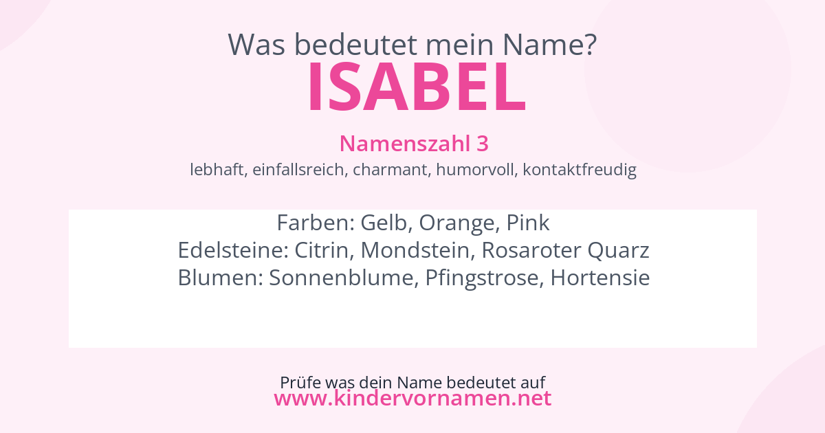Was bedeutet der Name Isabel?