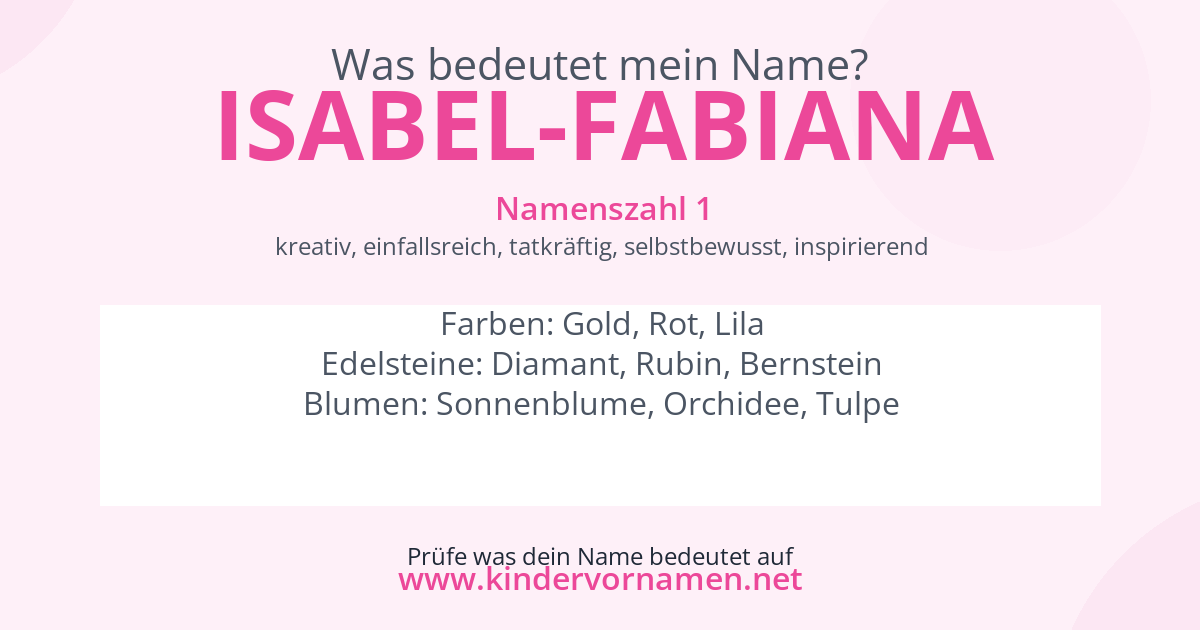 Was bedeutet der Name Isabel-Fabiana?