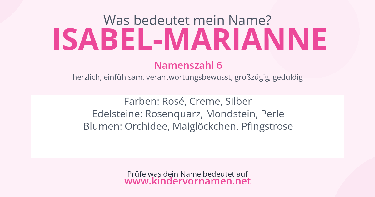 Was bedeutet der Name Isabel-Marianne?