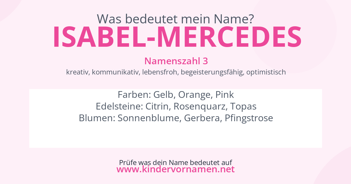 Was bedeutet der Name Isabel-Mercedes?