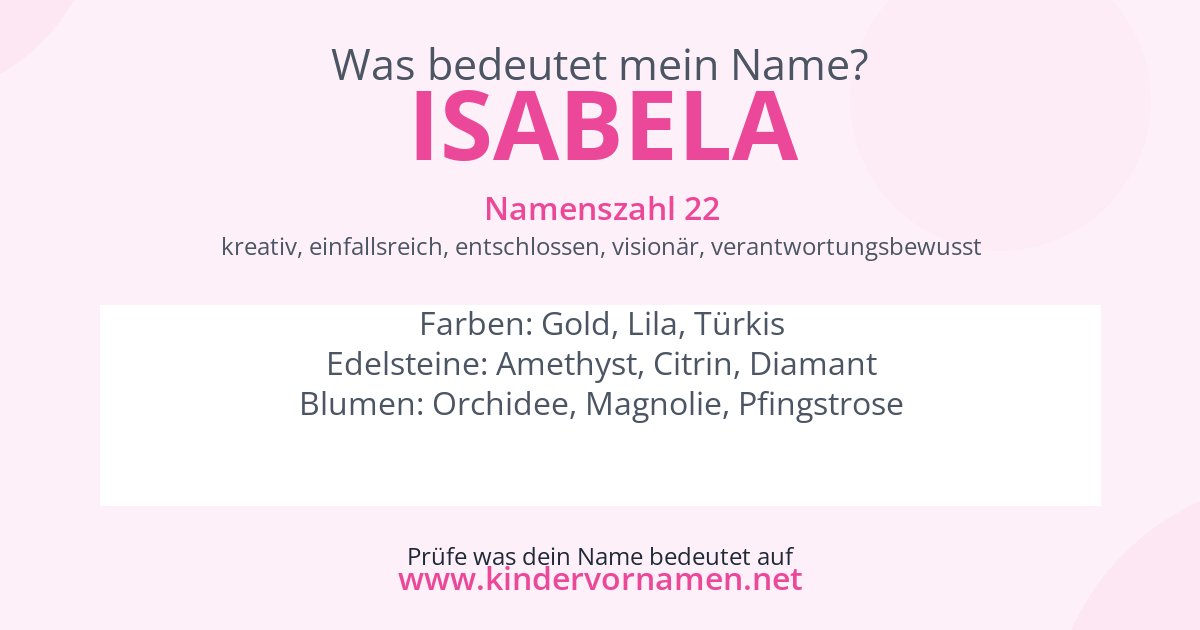Was bedeutet der Name Isabela?