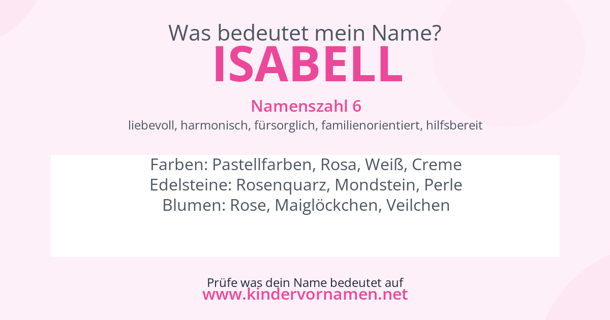 Was bedeutet der Name Isabell?