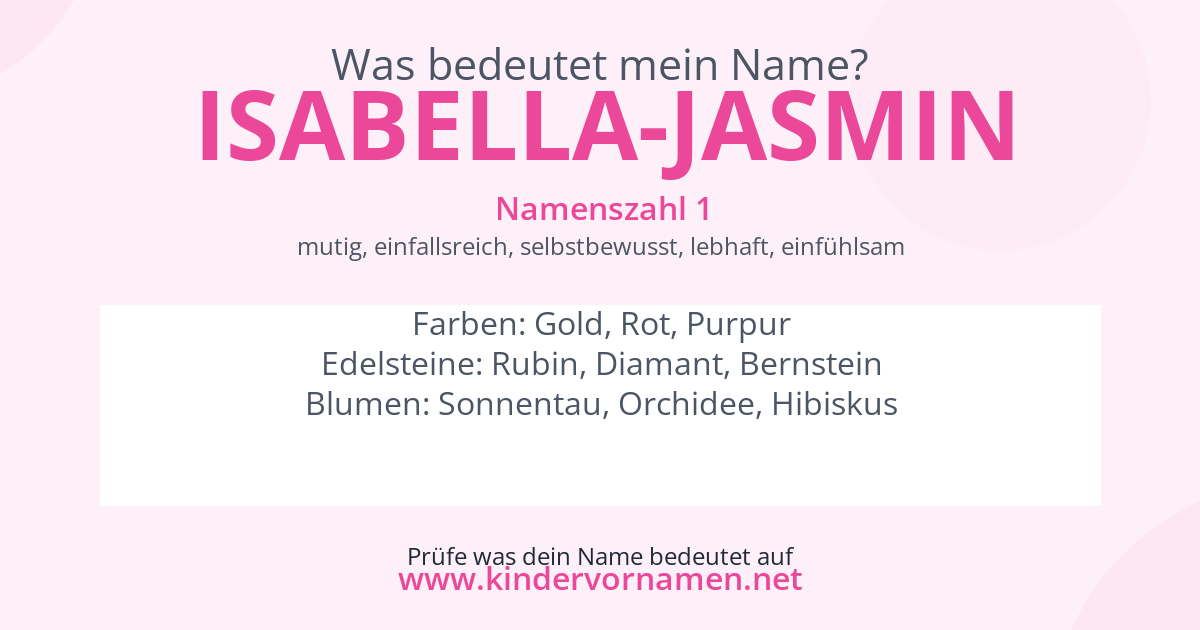 Was bedeutet der Name Isabella-Jasmin?