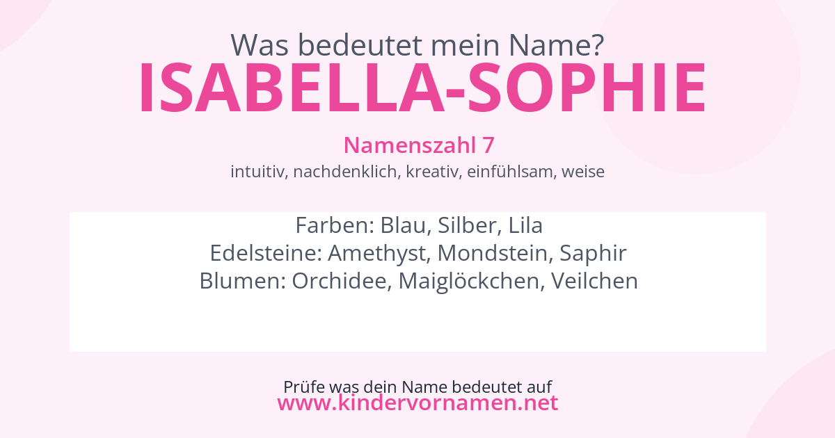 Was bedeutet der Name Isabella-Sophie?