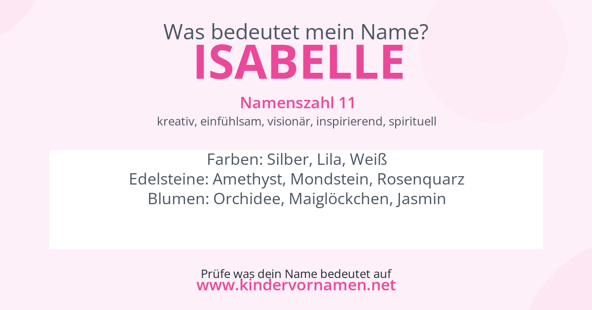 Was bedeutet der Name Isabelle?