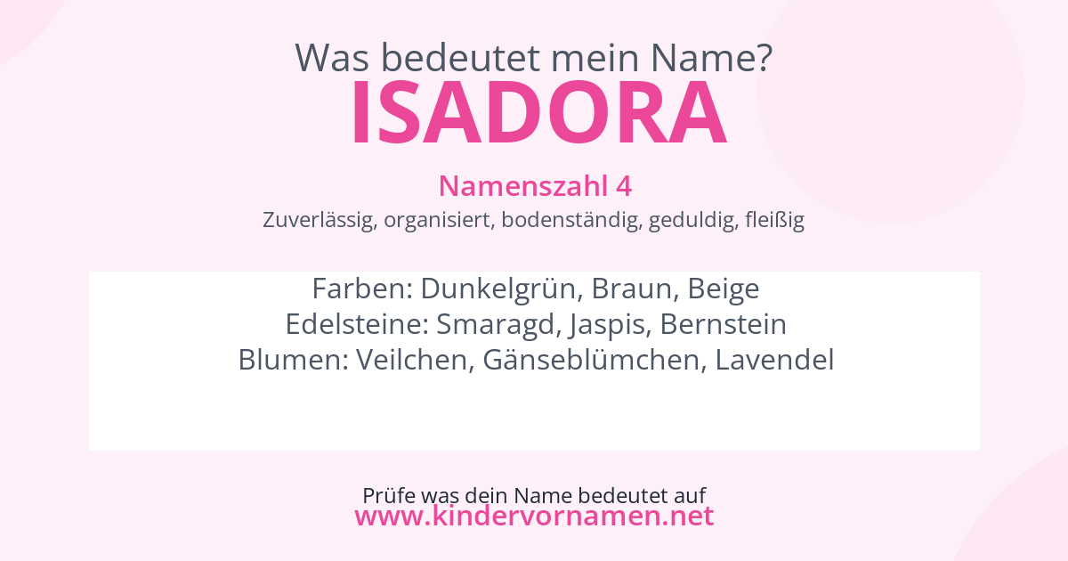 Was bedeutet der Name Isadora?