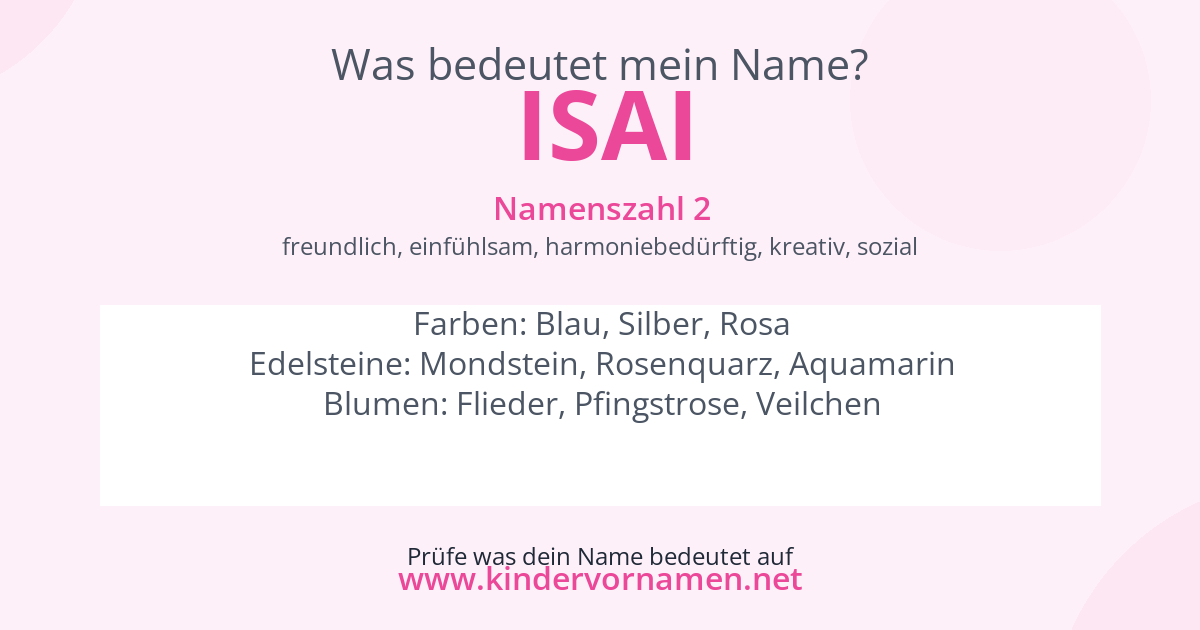 Was bedeutet der Name Isai?