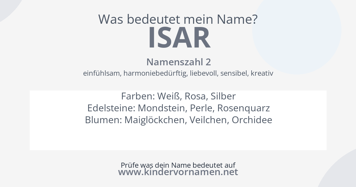Was bedeutet der Name Isar?