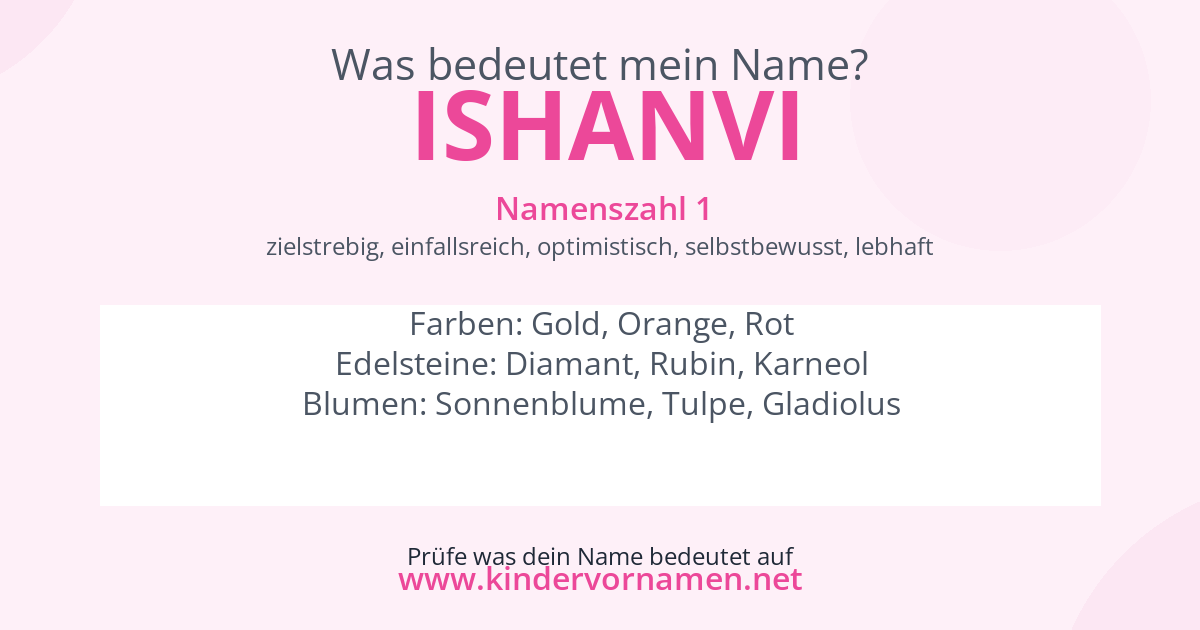 Was bedeutet der Name Ishanvi?