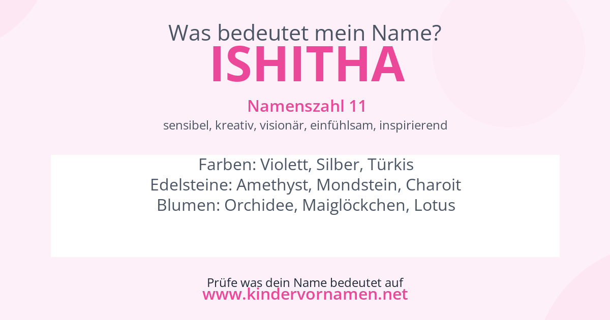 Was bedeutet der Name Ishitha?