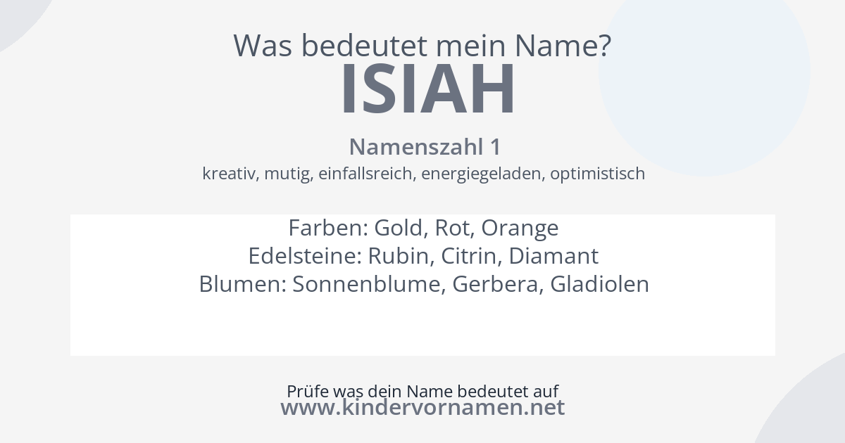 Was bedeutet der Name Isiah?