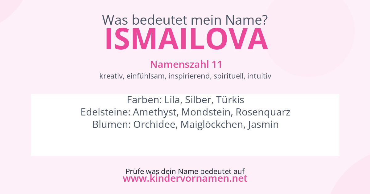 Was bedeutet der Name Ismailova?