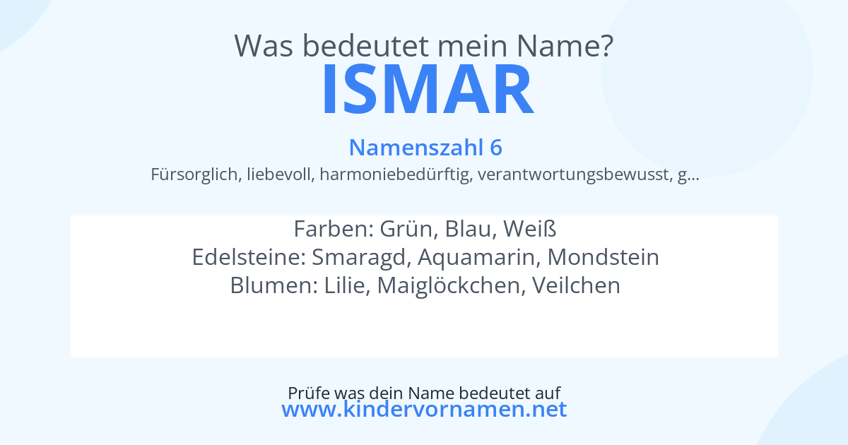 Was bedeutet der Name Ismar?