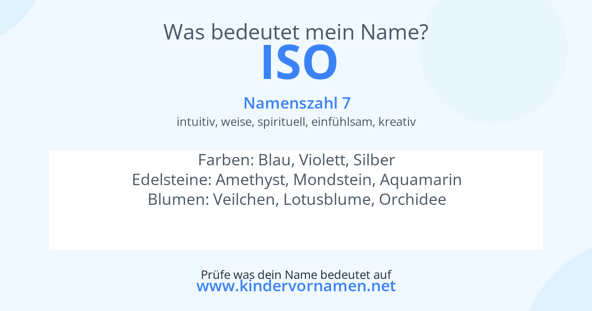 Was bedeutet der Name Iso?