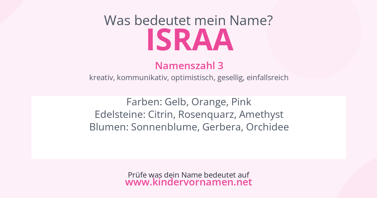 Was bedeutet der Name Israa?