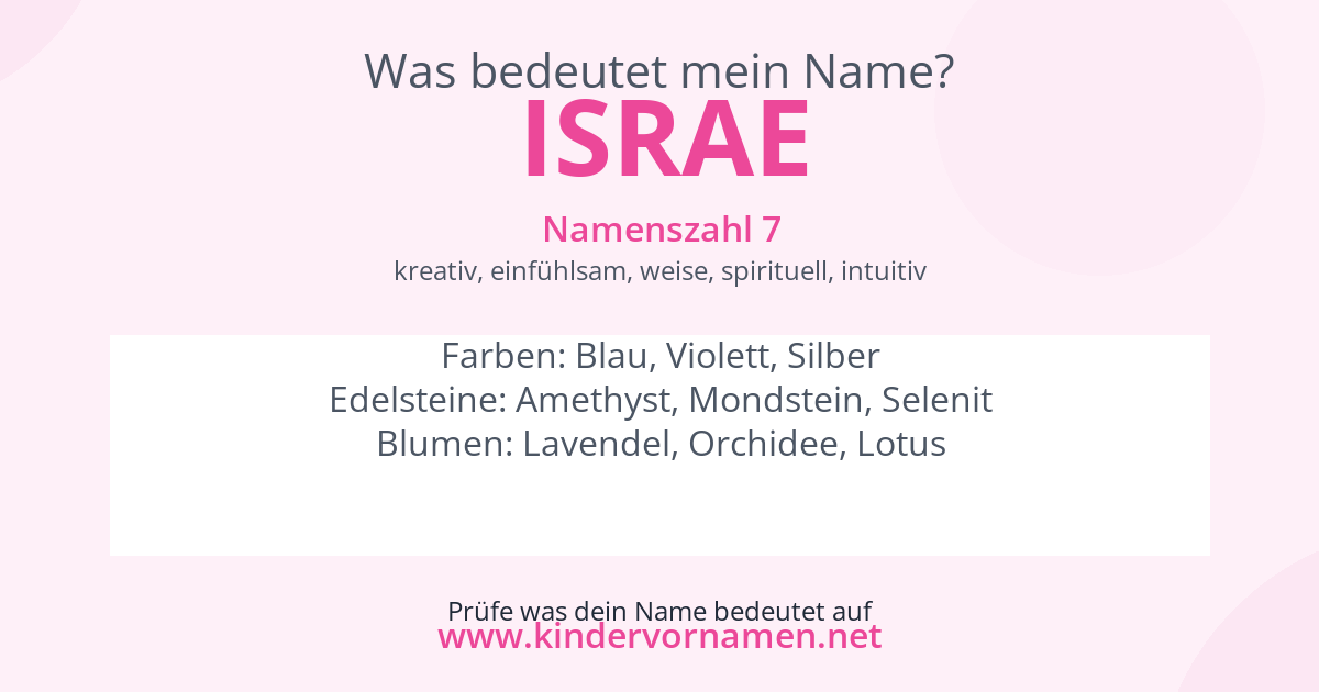 Was bedeutet der Name Israe?