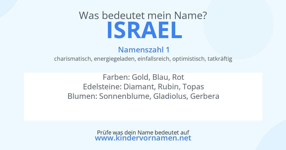 Was bedeutet der Name Israel?