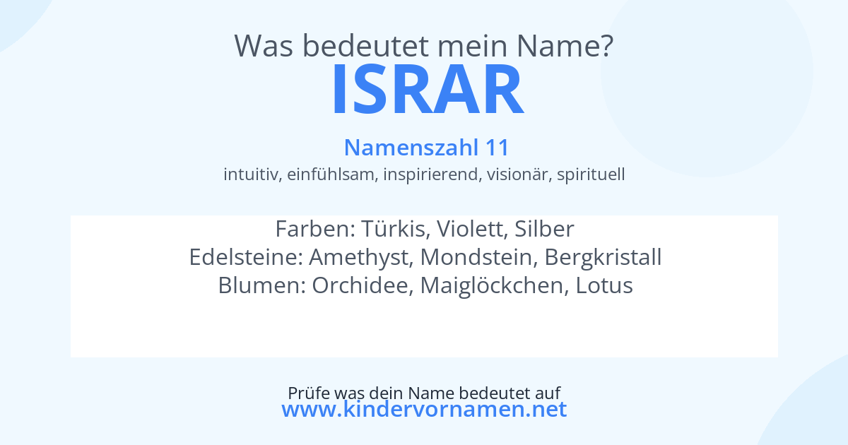 Was bedeutet der Name Israr?