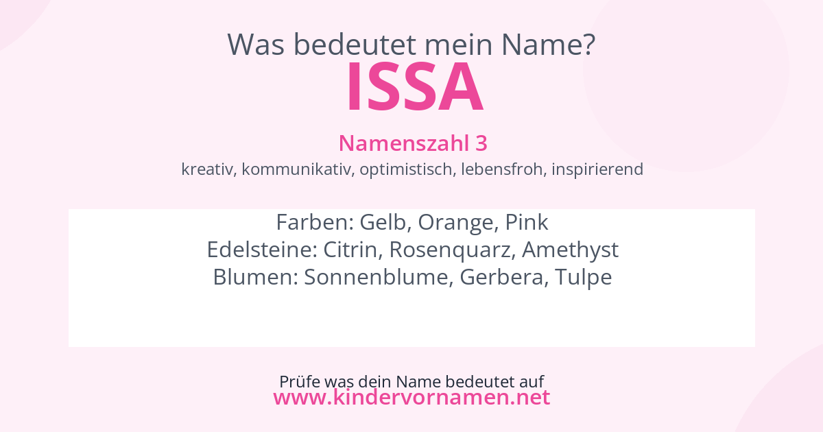 Was bedeutet der Name Issa?