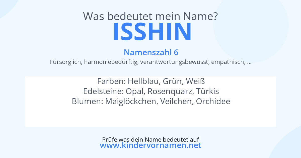 Was bedeutet der Name Isshin?