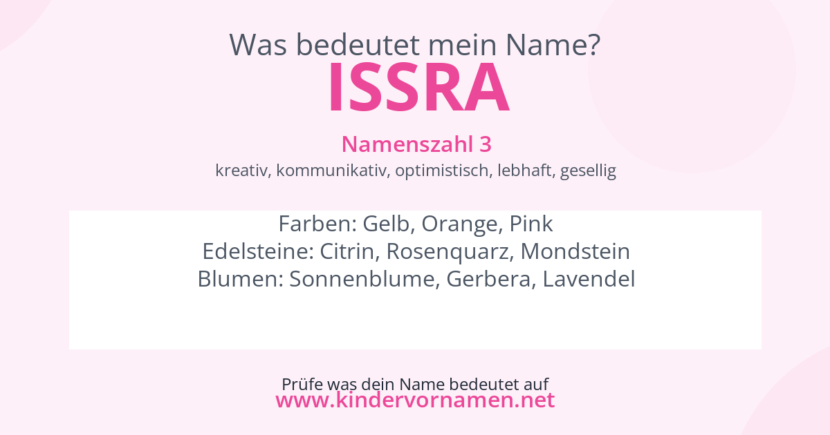 Was bedeutet der Name Issra?