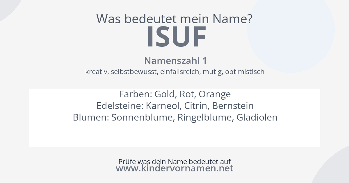 Was bedeutet der Name Isuf?