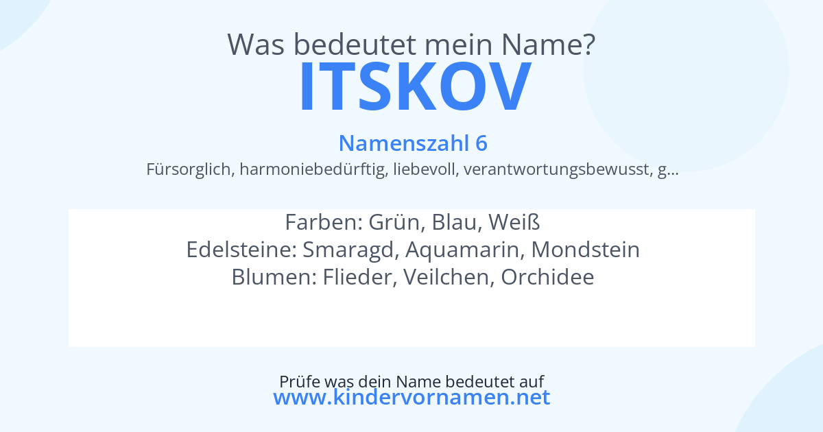 Was bedeutet der Name Itskov?