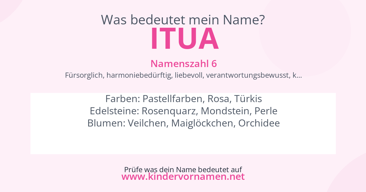 Was bedeutet der Name Itua?