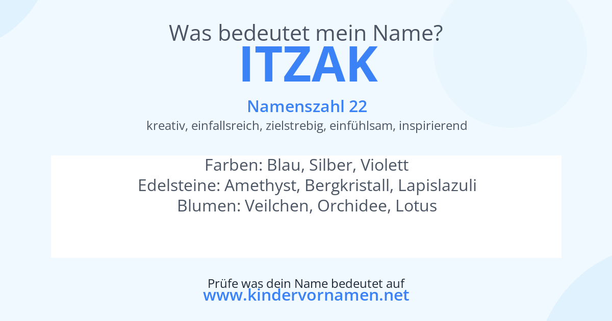Was bedeutet der Name Itzak?