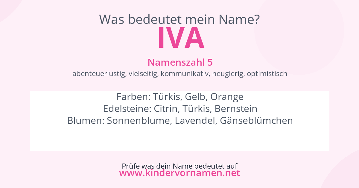Was bedeutet der Name Iva?