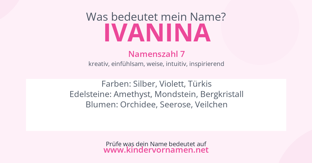 Was bedeutet der Name Ivanina?