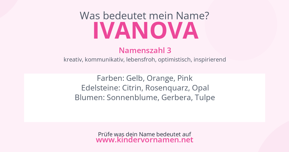 Was bedeutet der Name Ivanova?