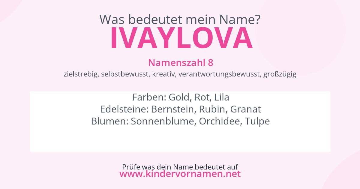 Was bedeutet der Name Ivaylova?